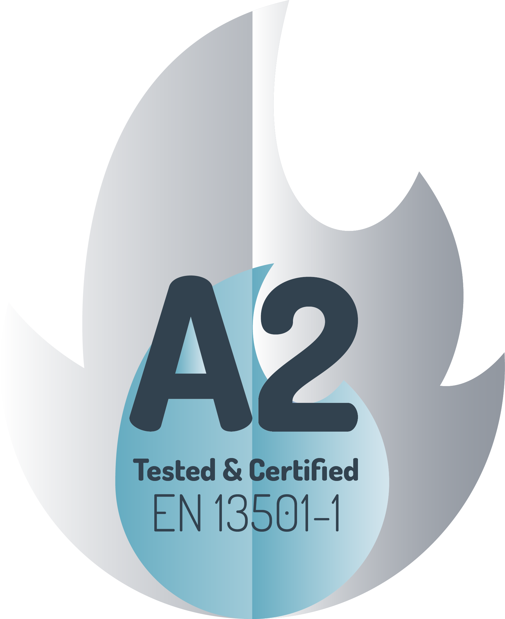 A2 Fire Rated material